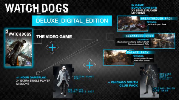 ss_752aefdfdf2c55dfc8a94d1e9b8d9f6dd42a359c.600x338 看门狗1/Watch Dogs